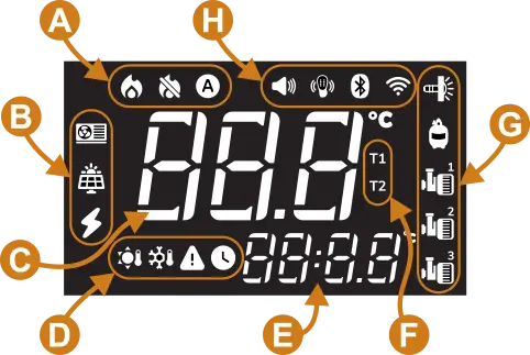 Display del sistema SmartPool Tholz para automatización inteligente de piscinas.